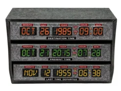 Back to the Future - Time Circuits Scaled Prop Replica