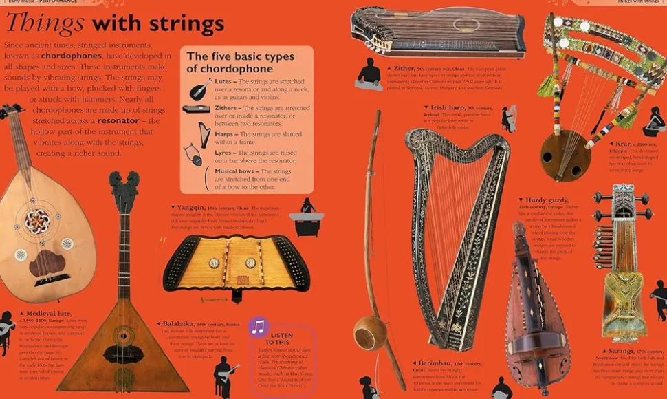 Children's Book of Music Hardcover Book