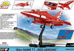 Cobi: Armed Forces - BAe Hawk T1