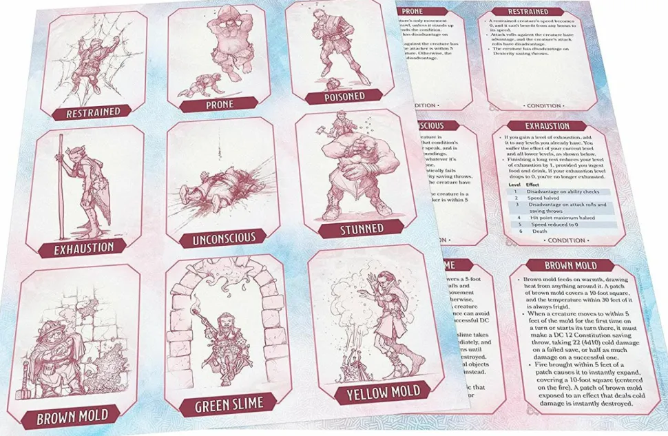Dungeons & Dragons - Dungeon Master’s Screen Dungeon Kit Hardcover Book