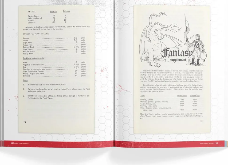 Dungeons & Dragons - The Making of Original Dungeons & Dragons 1970-1977 Hardcover Book