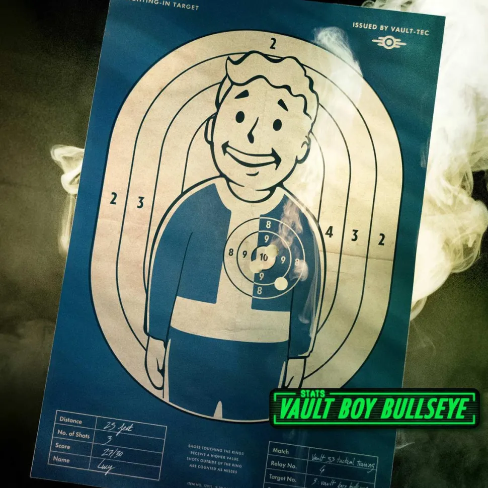 Fallout (2024) - Lucy's Vault Dwellers Kit