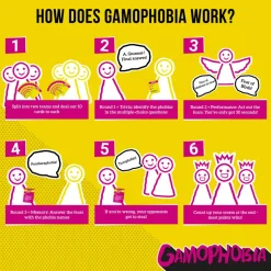 Gamophobia - Card Game