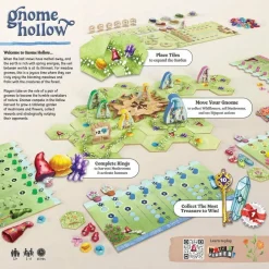 Gnome Hollow - Board Game