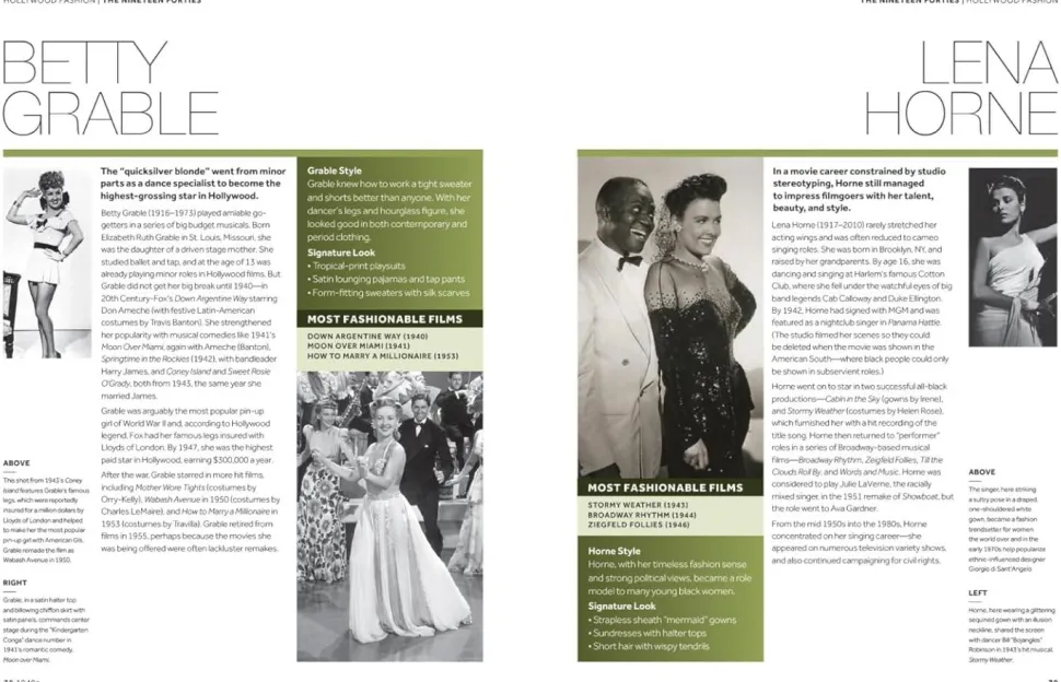 Hollywood Fashion: 100 Years of Hollywood Icons by Nancy J. Hajeski Hardcover Book