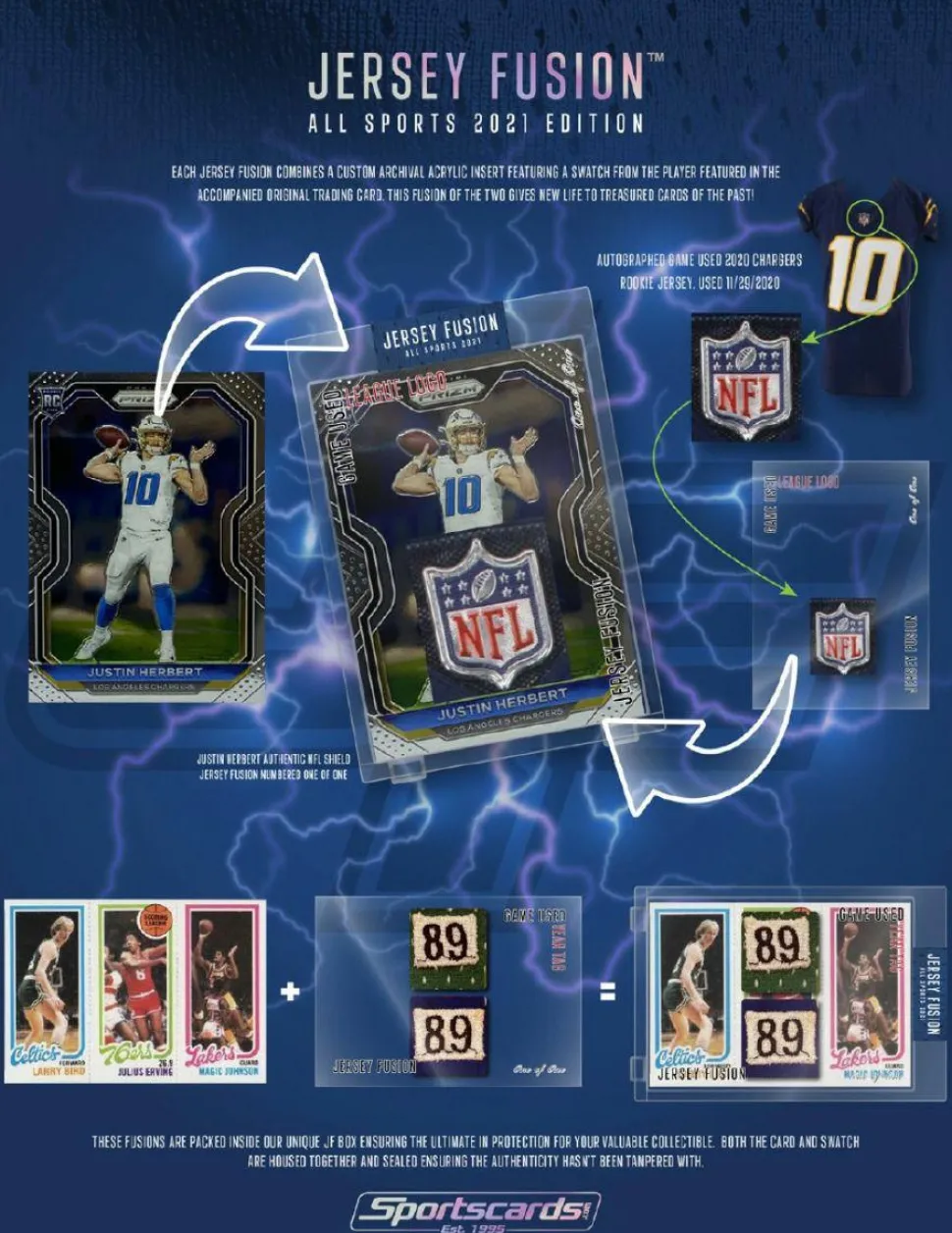 Jersey Fusion - All Sports ( NBA , NFL , NHL , MLB ) 2021 Edition Trading Card Display (10 Packs)