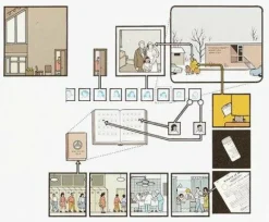 Jimmy Corrigan, the Smartest Kid on Earth by Chris Ware Paperback
