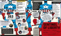 Marvel - Absolutely Everything You Need to Know Hardcover Book