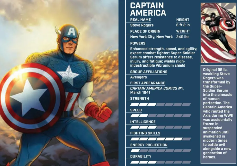 Marvel - Mini Book of Heroes Hardcover Book