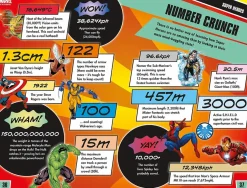 Marvel - Ultimate Fact Book: Are You A Marvel Expert? Paperback Book