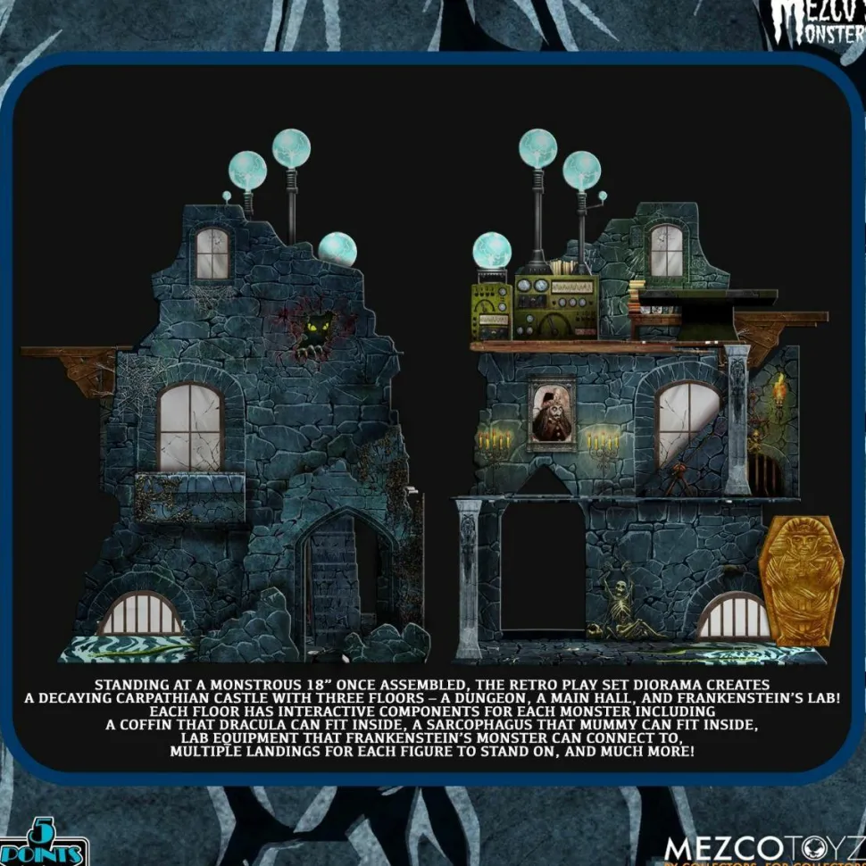 Mezco’s Monsters - Tower of Fear Deluxe 5-Points 3.75” Action Figure 5-Pack