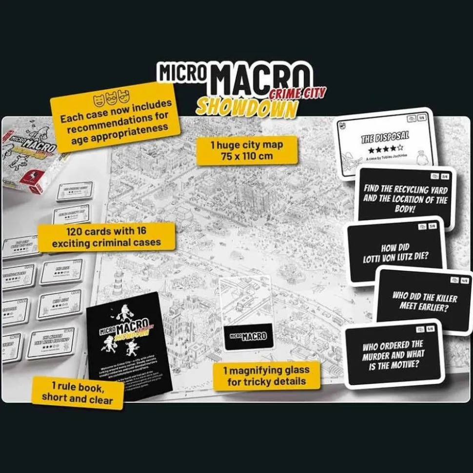 MicroMacro Crime City - Showdown Board Game