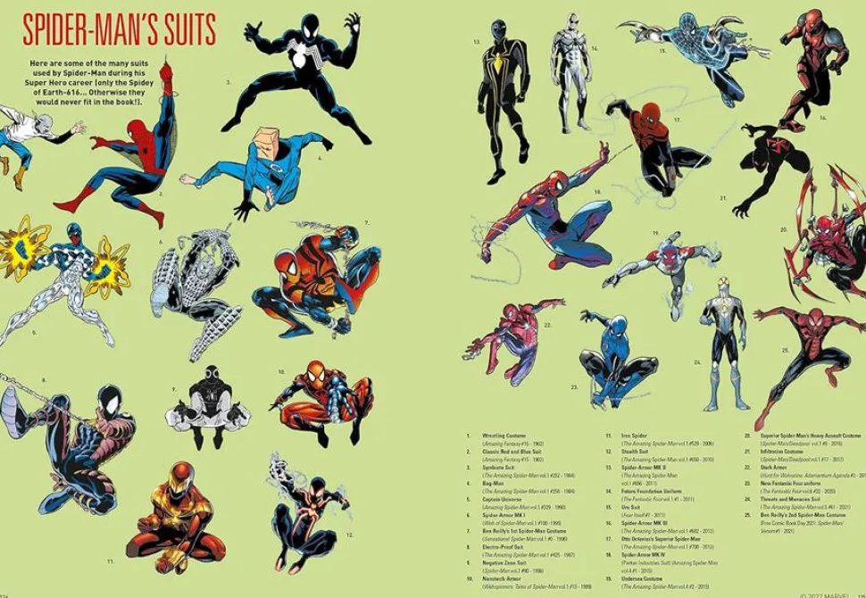 Spider-Man - The First 60 Years Hardcover Book