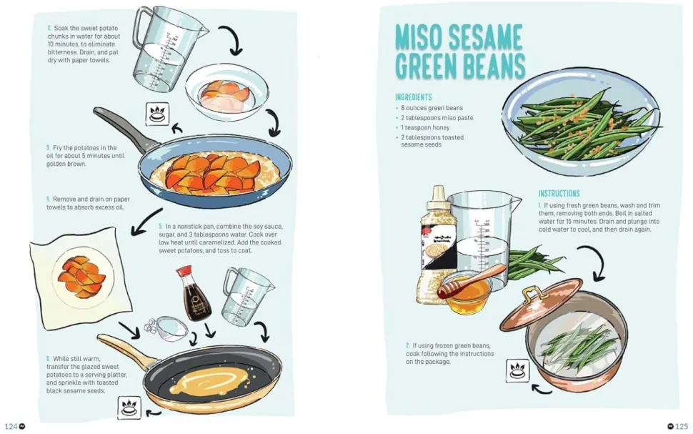 Studio Ghibli - Bento Cookbook: Unofficial Recipes Inspired by Spirited Away, Ponyo, and More! Hardcover Book
