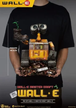 WALL-E - WALL-E Master Craft 14