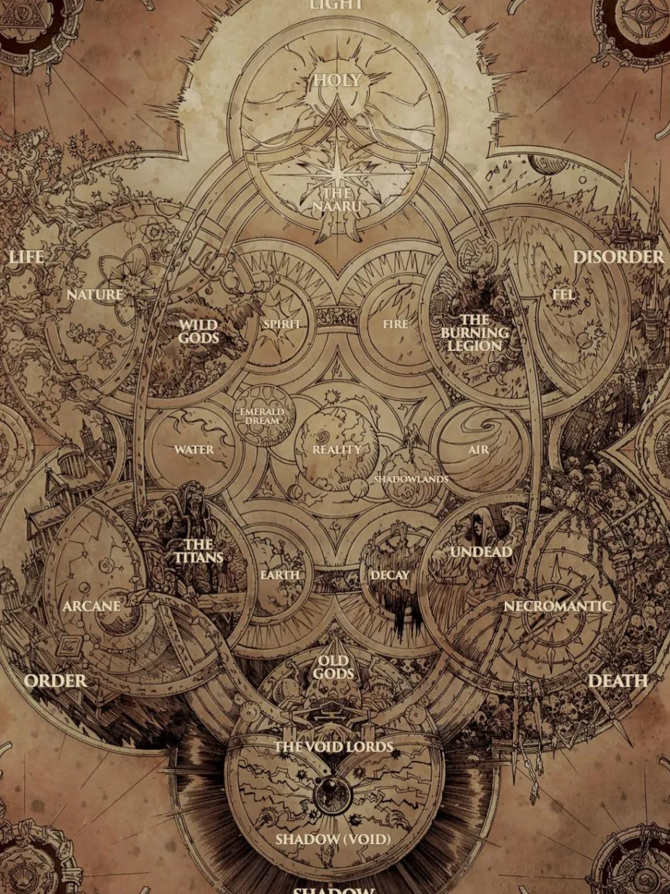 World of Warcraft - Chronicle Volume 01 Hardcover Book