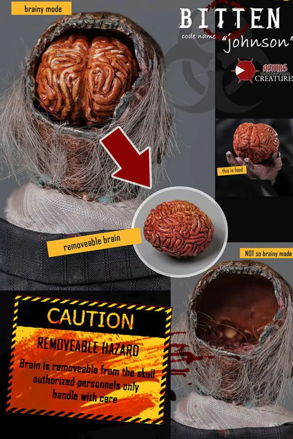 Zombies - Code Name Johnson Bitten Series 1/6th Scale Action Figure